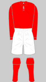 barnsley fc 1901