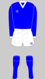 barrow afc 1979-1980