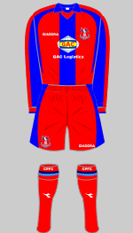 crystal palace fc 2006