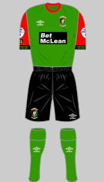 glentoran 2018-19