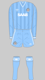 manchester city 1983