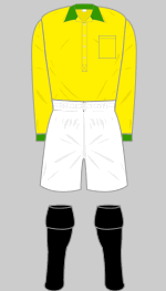 norwich city 1907