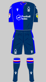 nottingham forest 2019-20 2nd kit