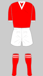 aberdeen 1965-66