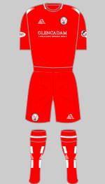 BRECHIN CITY 2019-20 1ST KIT