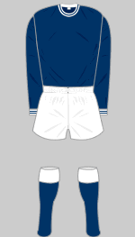 falkirk fc 1971