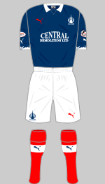 falkirk fc 2019-2020 1st kit