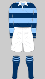 forfar athletic 1936