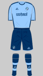 forfar athletic 2020-21