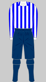 greenock morton 1886