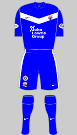 montrose fc 2013-14