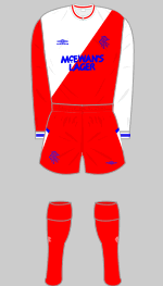 rangers 1987 change kit