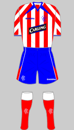 rangers 2003 change kit