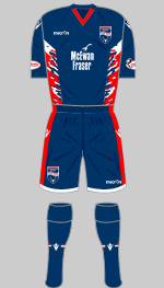 ross county 2018-19 1st kit