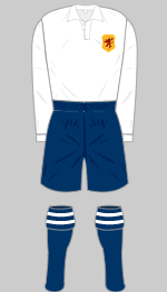 scotland 1930 change kit